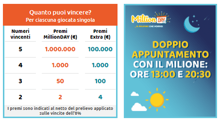 million day oggi sisal